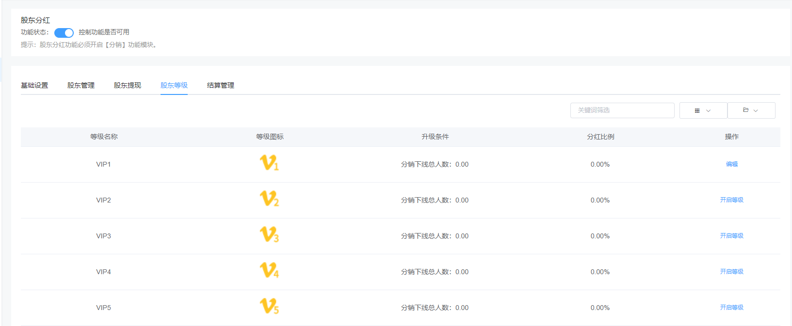 股东分红功能使用和模式介绍