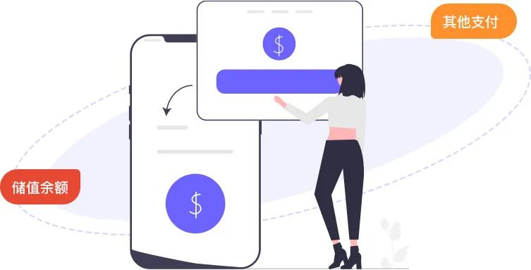 【智慧门店】最新营销活动工具——余额组合支付上线啦!