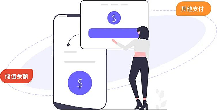 【智慧门店】最新营销活动工具——余额组合支付上线啦！