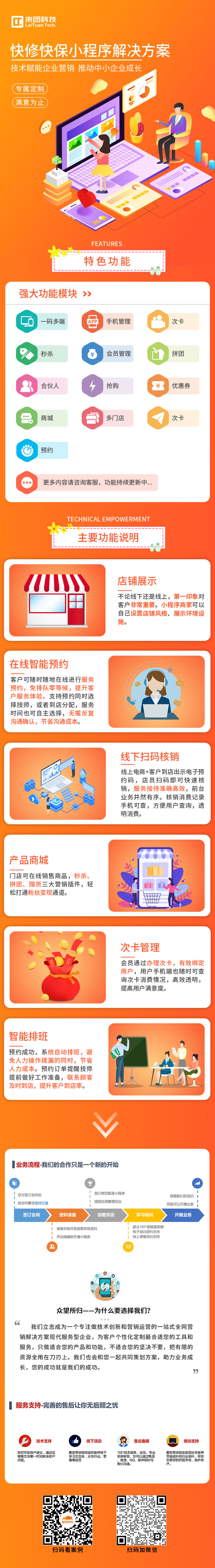 汽修门店小程序功能图 - 汽修小程序