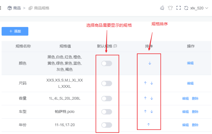 商品添加 - 智慧门店