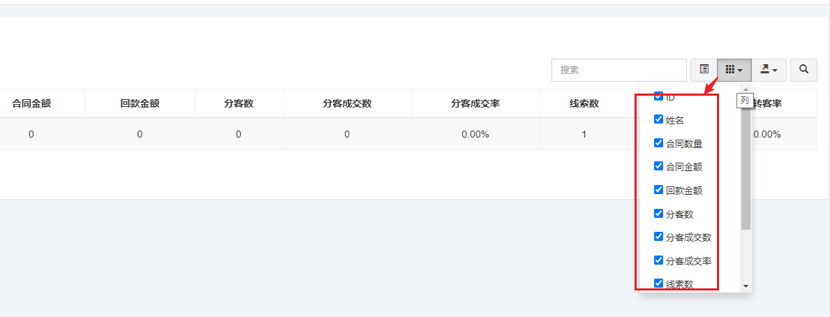 数据分析 - LTCRM