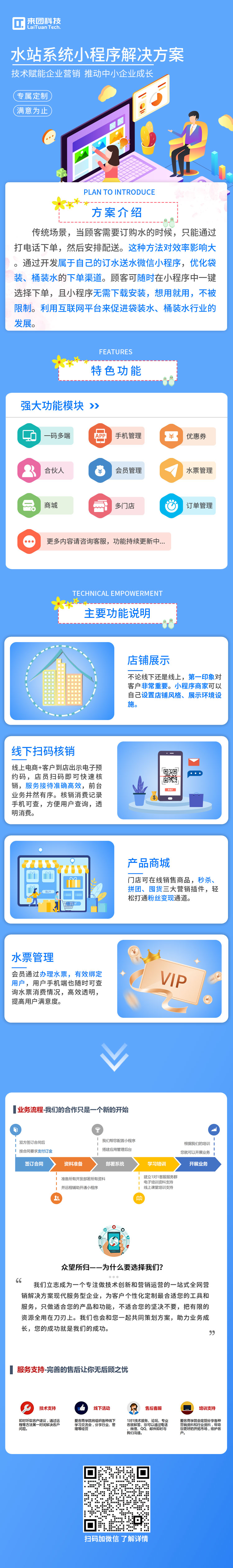 水站小程序 - 行业解决方案