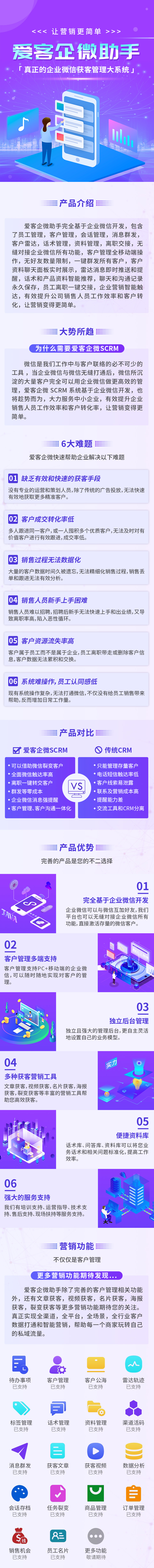 爱客企微SCRM客户管理系统