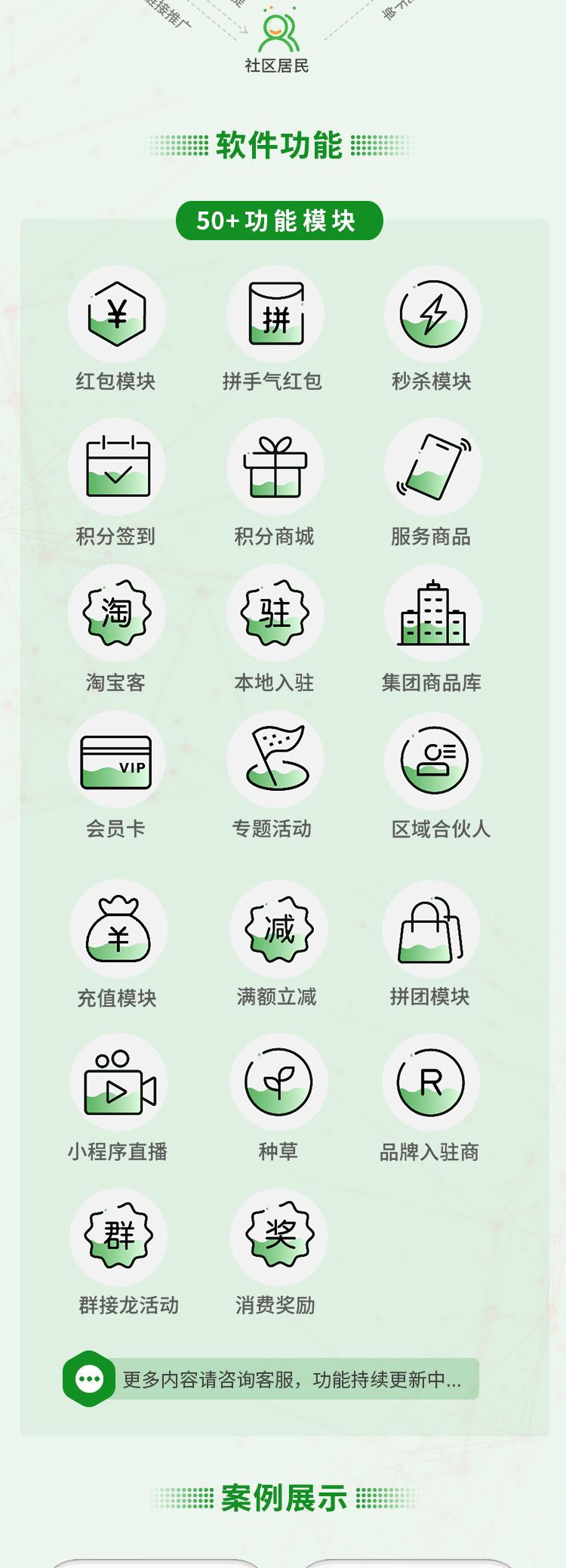 社区电商系统整套