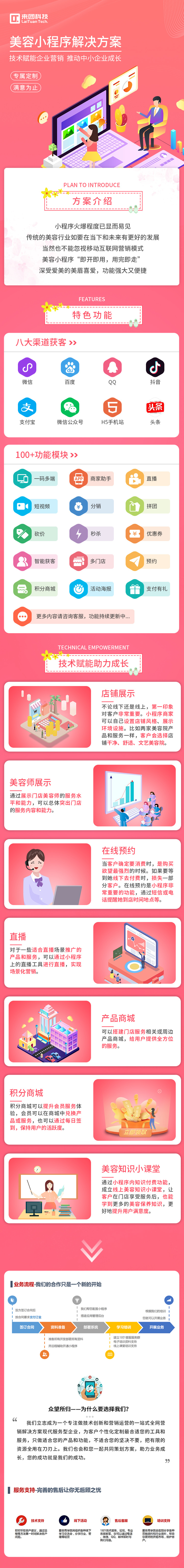 美容小程序 - 行业解决方案