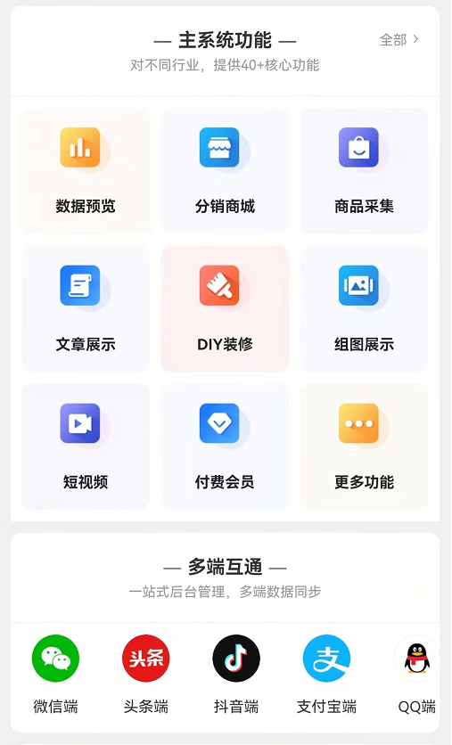 智慧商业小程序套装