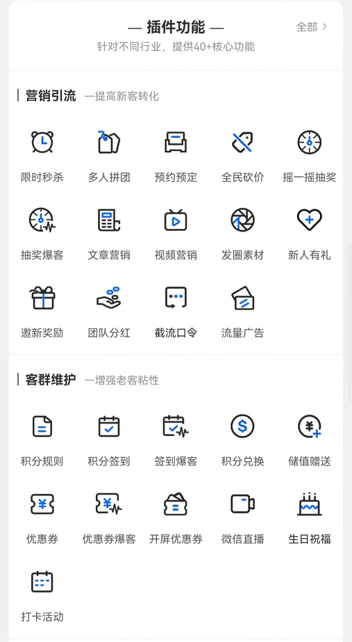 智慧商业小程序套装