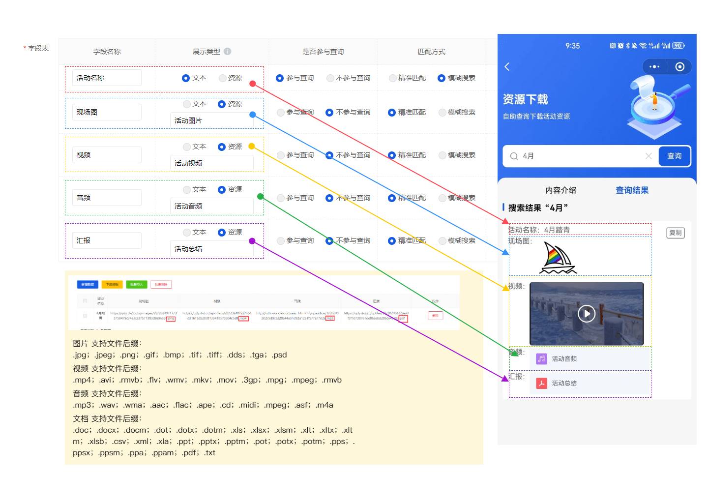 信息查询 - 智慧商业