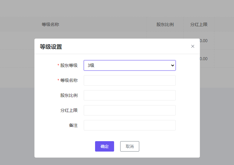 全民股东分红模式 - 智慧商业